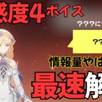 【原神】ニコ（CV:豊口めぐみ）ボイス集［好感度0～4］