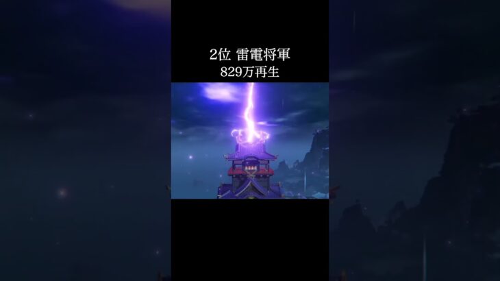 【原神】みんなはどのキャラが好き？原神キャラ別公式動画再生回数ランキング 3選  #hoyocreators