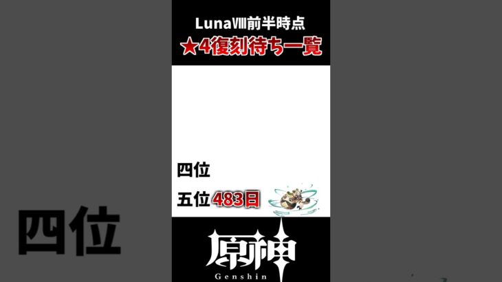 【原神】LunaⅧ前半、星4復刻待ちキャラ一覧！！ #原神 #げんしん #genshinimpact #hoyocreators