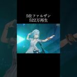 【原神】みんなはどのキャラが好き？原神キャラ別公式動画再生回数ランキング 4選  #hoyocreators