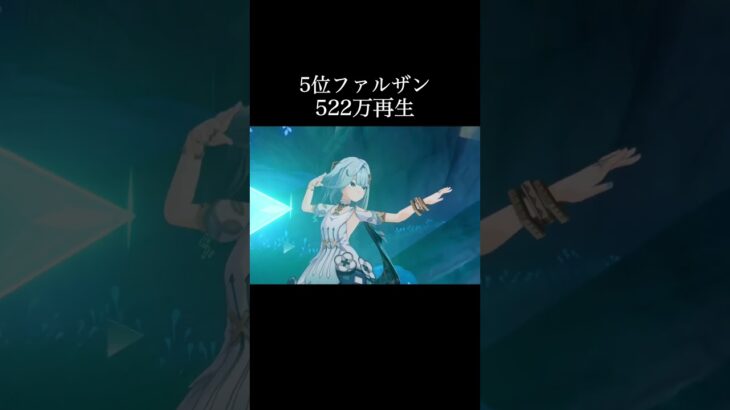 【原神】みんなはどのキャラが好き？原神キャラ別公式動画再生回数ランキング 4選  #hoyocreators