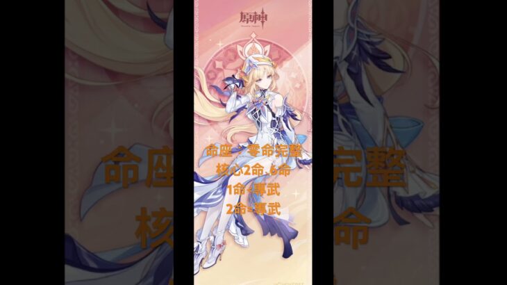 原神-尼可簡單養成攻略 如有誤麻煩評論區告訴我～～