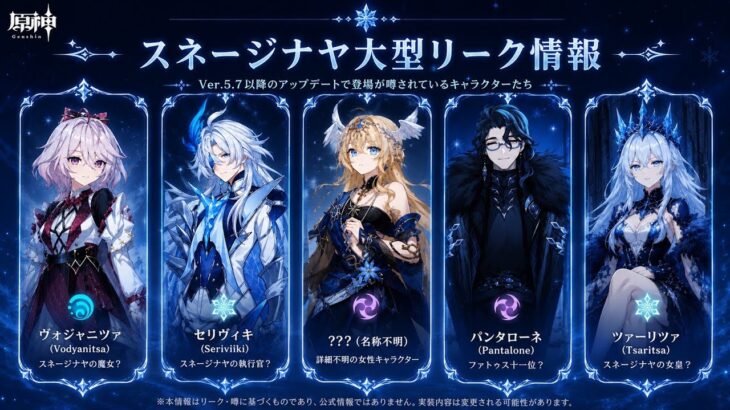 ヤバすぎる新リーク！男性星五キャラ2人登場！？ヴォジャニツァとツァリーツァの最新情報【原神】