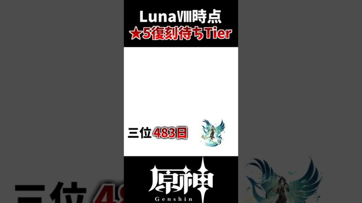 【原神】LunaⅧ時点、限定復刻待ちキャラ一覧！！ #原神 #genshinimpact #げんしん #hoyocreators