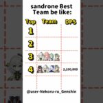 【原神】全キャラC6R5で最適なサンドローネ編成とDPSランキングTop4 #shorts #原神 #genshinimpact #funny #サンドローネ