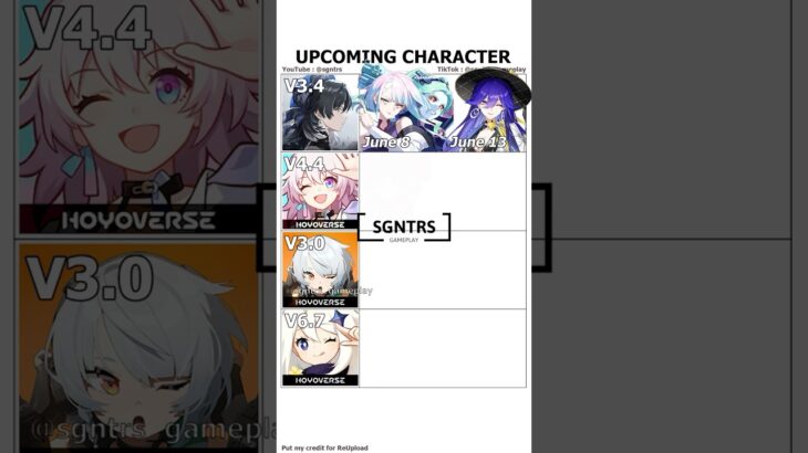are you ready guys? #hsr #zzzero #genshinimpact #原神 #崩坏星穹铁道 #鸣潮