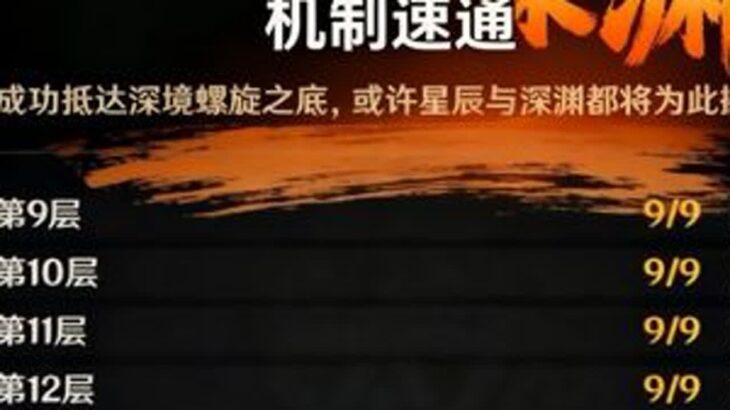 6月16老深渊更新，逃课机制速通原神空月之歌深渊攻略原神攻略玛薇卡复刻