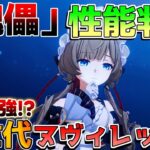 【原神】「サンドローネ」性能判明！旧キャラ強化で最強星電導環境来ます！・極星フィールド・必要素材を先行解説！【無課金初心者】　 #サンドローネ　リークなし