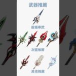 【原神】洛恩 簡易養成攻略 養成材料 天賦加點 武器推薦 聖遺物推薦 配隊推薦 隊伍配隊 魔導隊 尼可 杜林 布倫妮 #原神 #洛恩 #genshinimpact