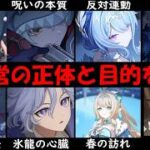 【原神】氷神アナスターシャ・フョードロヴナ・スネージナヤも考察したスネージナヤ実装の新キャラの最新情報まとめ解説【ヴォジャニーツァ。アリョーシャ。オデット。バレリー。ヴェスナ。ダニカノイ。ミティア。】