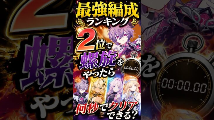 【原神】螺旋を○○秒でクリア！？ 最強編成第2位で螺旋を攻略！  #原神  #ドゥリン #ニコ