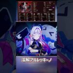 【原神】召使×シトラリが最強すぎる #shorts