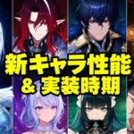 ついにスネージナヤ公開！氷の女皇＆Ver.7.0〜7.3全ロードマップ解禁【原神/げんしん】