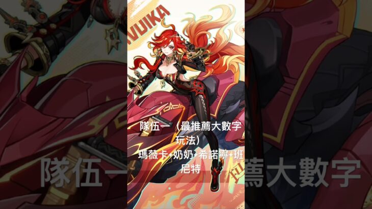 原神-火神瑪薇卡攻略 如有誤麻煩評論區告訴我～