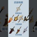 【原神】木偶 桑多涅 簡易養成攻略 養成材料 天賦加點 武器推薦 聖遺物推薦 配隊推薦 隊伍配隊 星超導 #原神 #木偶 #桑多涅 #genshinimpact