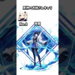 【原神】原神のお姉さんキャラ。#shorts