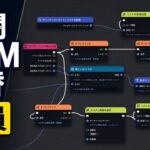 【原神】敵と合うと戦闘BGMになる仕組みPart2　アセット配布アリ！【星々の幻境】※クーポンコードもあるよ！