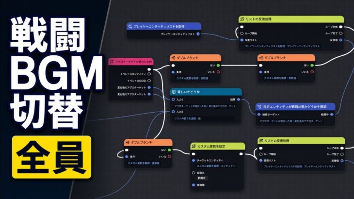 【原神】敵と合うと戦闘BGMになる仕組みPart2　アセット配布アリ！【星々の幻境】※クーポンコードもあるよ！