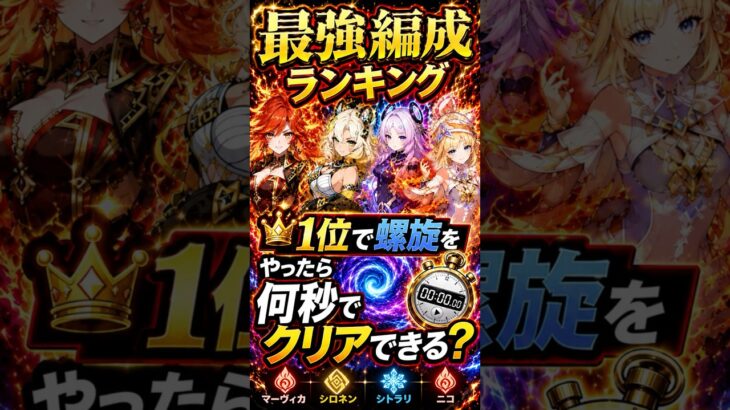 【原神】螺旋を脅威の○秒でクリア？！ 最強編成第1位で攻略！ #原神  #マーヴィカ #ニコ