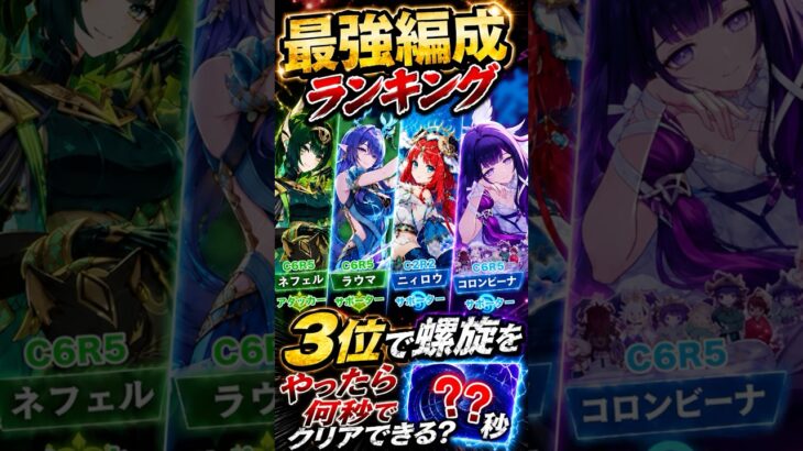【原神】深境螺旋6月 最強編成第3位で螺旋何秒でクリアできる？ #原神 #genshin #ネフェル #ラウマ #ニィロウ #コロンビーナ #螺旋  #最強編成 #完凸