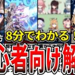 【原神】初心者向け簡単解説！8分で分かる、サンドローネを強く使うための育て方、オススメ編成や武器、聖遺物をゆっくり解説！