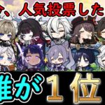 【原神】今、人気投票したら誰が１位になる？
