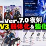 【速報】Ver.7.0復刻ガチャ判明！？大弱体＆強化を完全解説！【原神/げんしん】