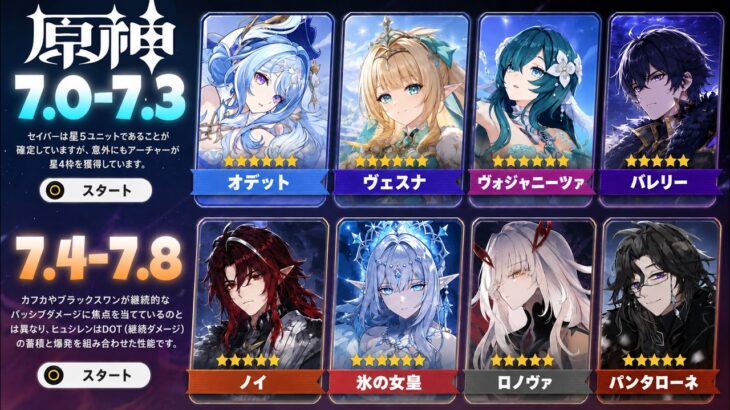 【原神】スネージナヤ編ロードマップ完全版｜Ver.7.0〜7.8 新キャラ・ガチャ・氷の女皇の実装時期を徹底解説