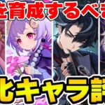 【原神】強化された過去キャラは誰を育成するべき？サンドローネとの相性や素の強さなどを戦闘ガチ勢の二人と語る！【Genshin Impact】