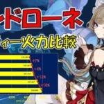 【原神】「サンドローネ」パーティーの火力比較。DPSの凸依存、雷キャラ、氷キャラを変えた時のDPSなど　[Genshin] Sandrone
