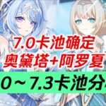 【原神】7 0免費送角色！布偶售後來襲！薇斯納確定星擴散！ 7 1維斯納+沃雅妮莎！ 7 2熊的力量！ 7 3冰神入池！ 7 0~7 3卡池分析！ #元神遊戲 #元神 #星穹鐵道