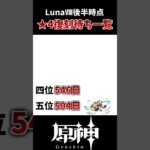 【原神】LunaⅧ後半、星4復刻待ちキャラ一覧！！ #原神 #げんしん #genshinimpact #hoyocreators