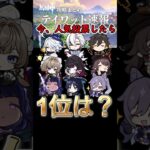 【原神】今、人気投票したら誰が１位になる？#shorts