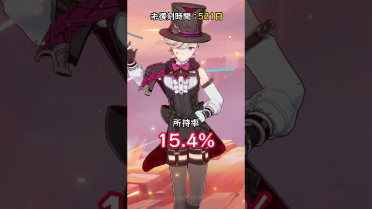 原神で所持率が最も低いキャラTOP10 #genshinluo #原神 #genshinimpact #foryou #genshin