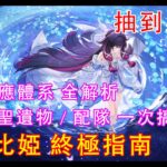 【原神】哥倫比婭返場必看！最詳細培養攻略｜聖遺物、武器推薦與最強月曜配隊全解析
