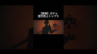 世界売上ランキングTOP5【原神】