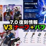 速報！V3で大幅調整！アリョーシャ弱体化、オデット強化！さらにVer.7.0復刻祈願が判明！【原神】
