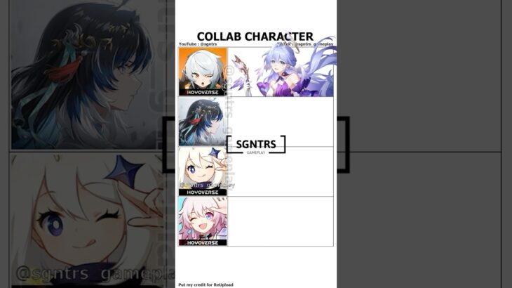 do you guys have collab idea? comment #hsr #zzzero #genshinimpact #原神 #崩坏星穹铁道 #鸣潮