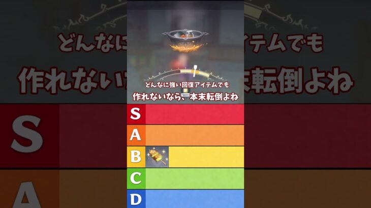【原神】最強回復料理ティア表！異論は認めます！ #原神