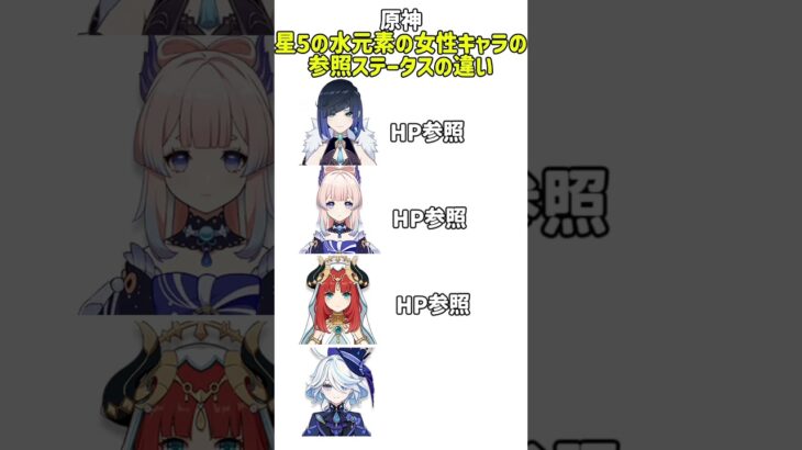 【原神】星5の水元素の女性キャラの参照ステータスの違い#genshinimpact #genshin #shorts #原神 #hoyoverse #fypシ゚viral