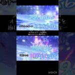 【原神】スネージナヤ2日目！七七ちゃん強くなったねぇ編😭 #youtubeshorts #原神 #genshinimpact #qiqi #オデット #モチーフ武器 #原神ガチャ