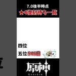 【原神】7.0後半、星4復刻待ちキャラ一覧！！ #原神 #genshinimpact #げんしん #hoyocreators