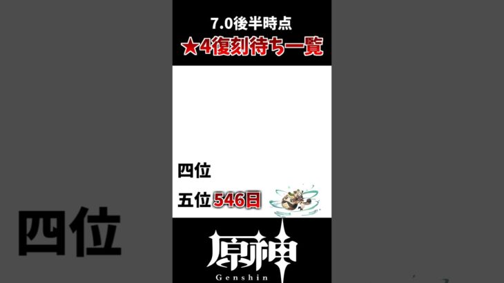 【原神】7.0後半、星4復刻待ちキャラ一覧！！ #原神 #genshinimpact #げんしん #hoyocreators