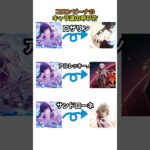 【原神】コロンビーナのキャラ達の呼び方 #shorts #genshinimpact #原神