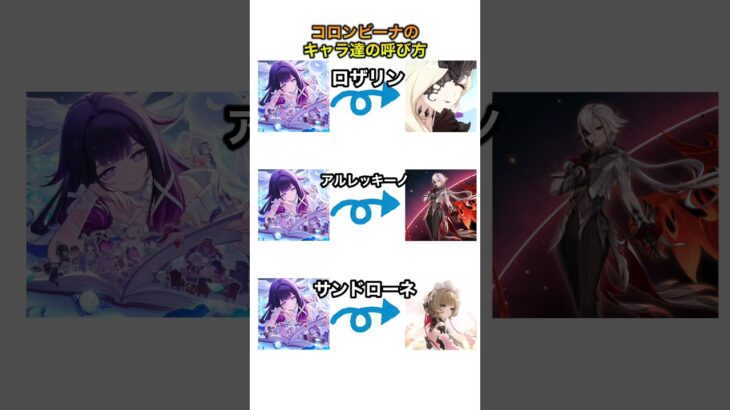【原神】コロンビーナのキャラ達の呼び方 #shorts #genshinimpact #原神