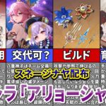 【原神】配布キャラ「アリョーシャ」は育てるべき？星電導編成の最適に入るかも徹底解説！【ゆっくり解説】