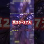 《原神》从新手到深渊满星的旅程（完）