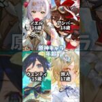 原神キャラ年齢part1
