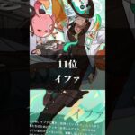 【原神】個人的好きな原神男キャラランキング！みんなも教えて！！#原神 #原神コスプレ #原神好きと繋がりたい #ブレインロット #トゥントゥントゥンサフール