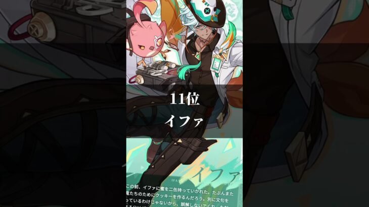 【原神】個人的好きな原神男キャラランキング！みんなも教えて！！#原神 #原神コスプレ #原神好きと繋がりたい #ブレインロット #トゥントゥントゥンサフール